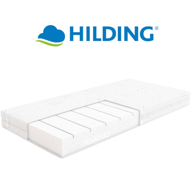 Madrats Boogie Tencel 100x200 Hilding, erimõõt