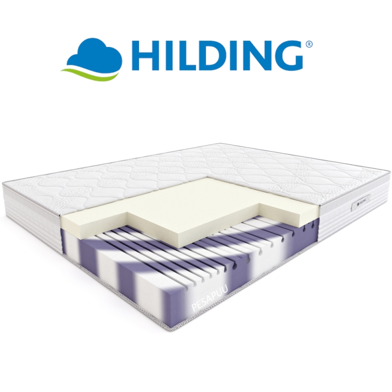 Madrats MAMBO Elips 80x200 Hilding