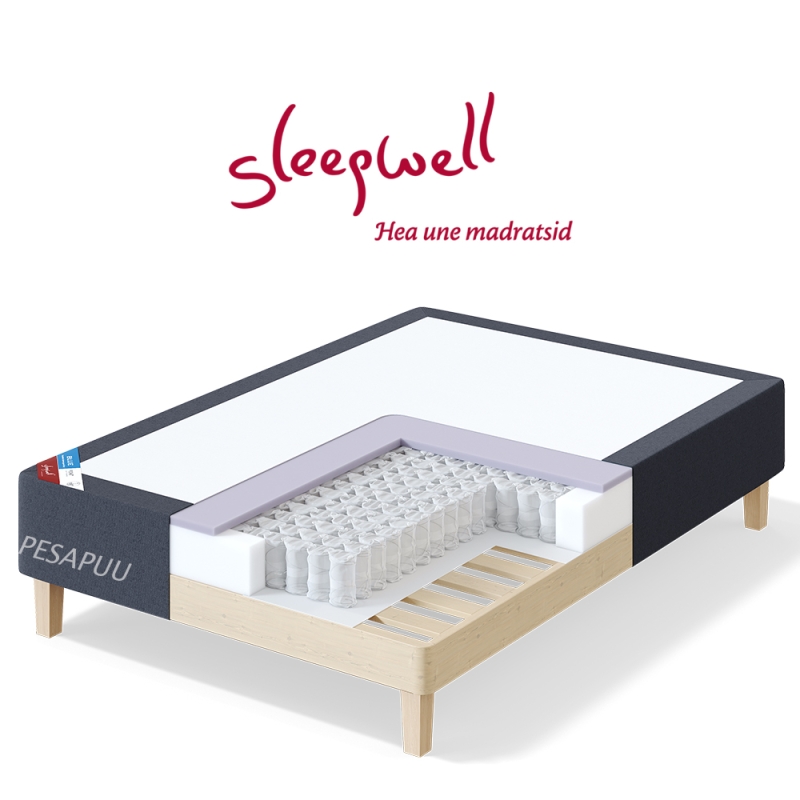 Vedruvoodi Sleepwell pulkjalad H-24